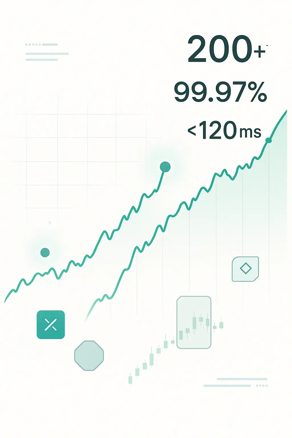 CryptoIQ Trading Interface