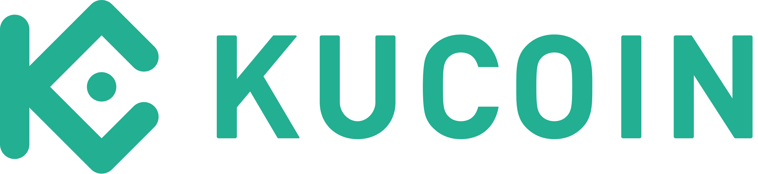 KuCoin - Global Crypto Exchange